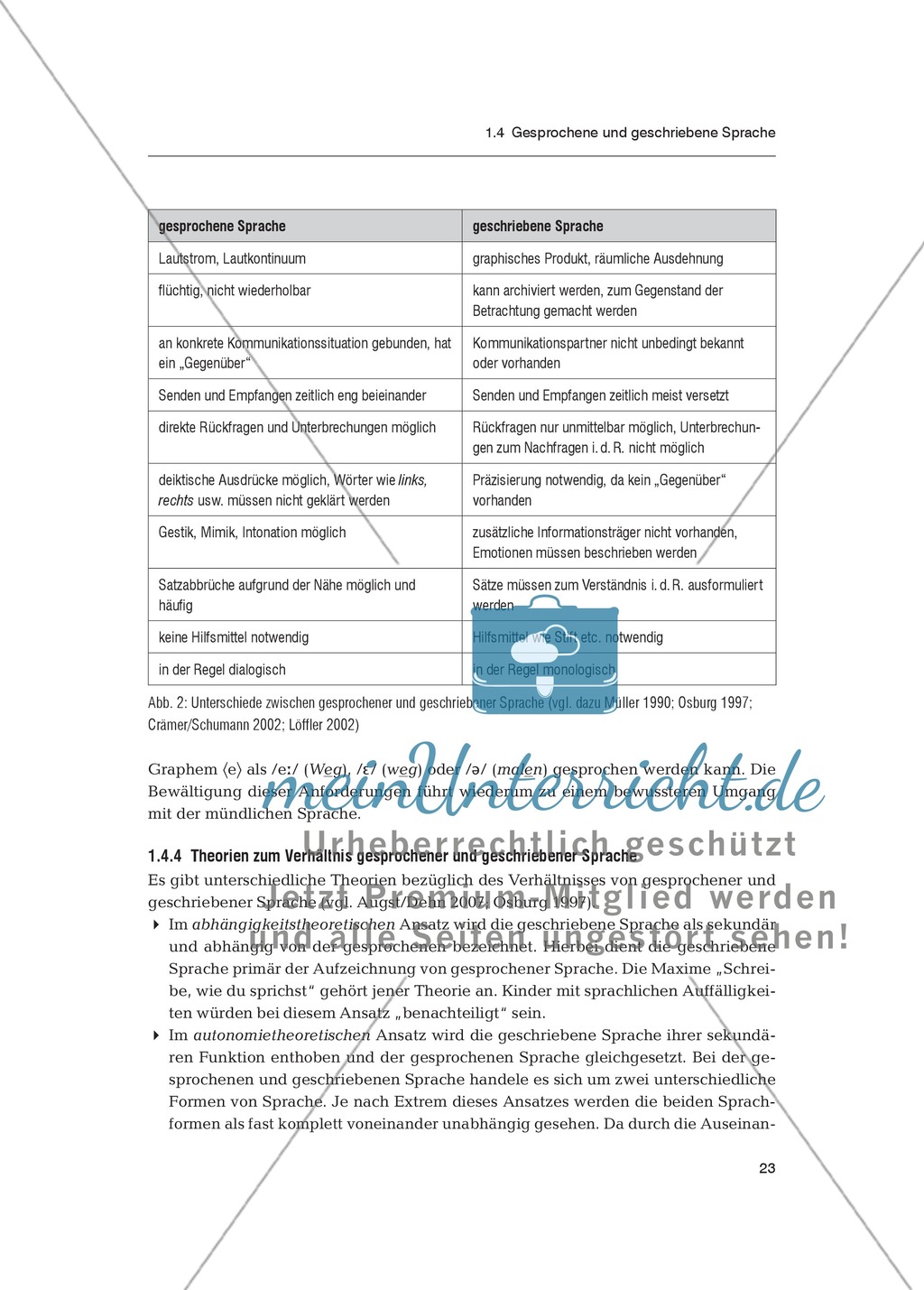 Sprachförderung in der Primarstufe - Spracherwerb: Fachdidaktischer Beitrag Preview 12