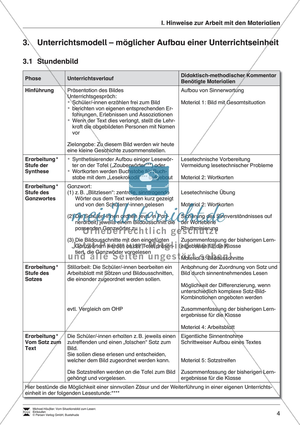 Leseförderung Einkaufen: Arbeitshinweise, Unterrichtsmodell, Bilder, Arbeitsblätter, Lesespiel und Kontrollblatt Preview 4