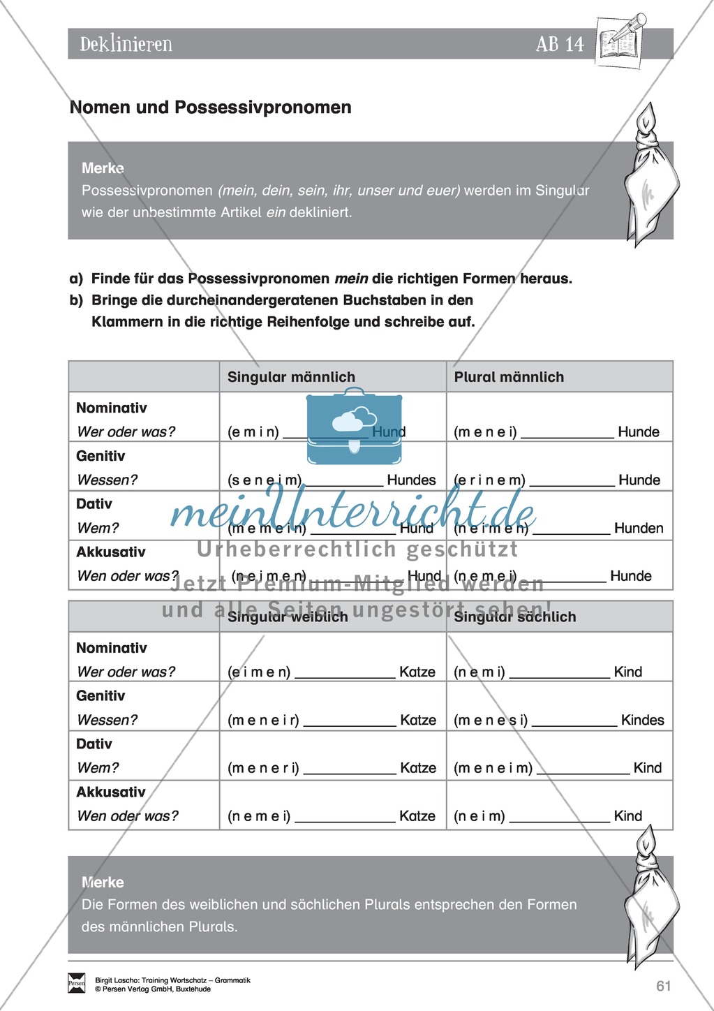 Deutsch als Zweitsprache (DaZ) - Grundfertigkeiten Grammatik: Deklinieren