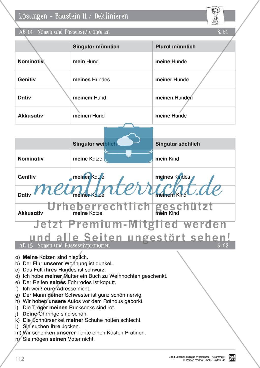 Deutsch als Zweitsprache (DaZ) - Grundfertigkeiten Grammatik: Deklinieren