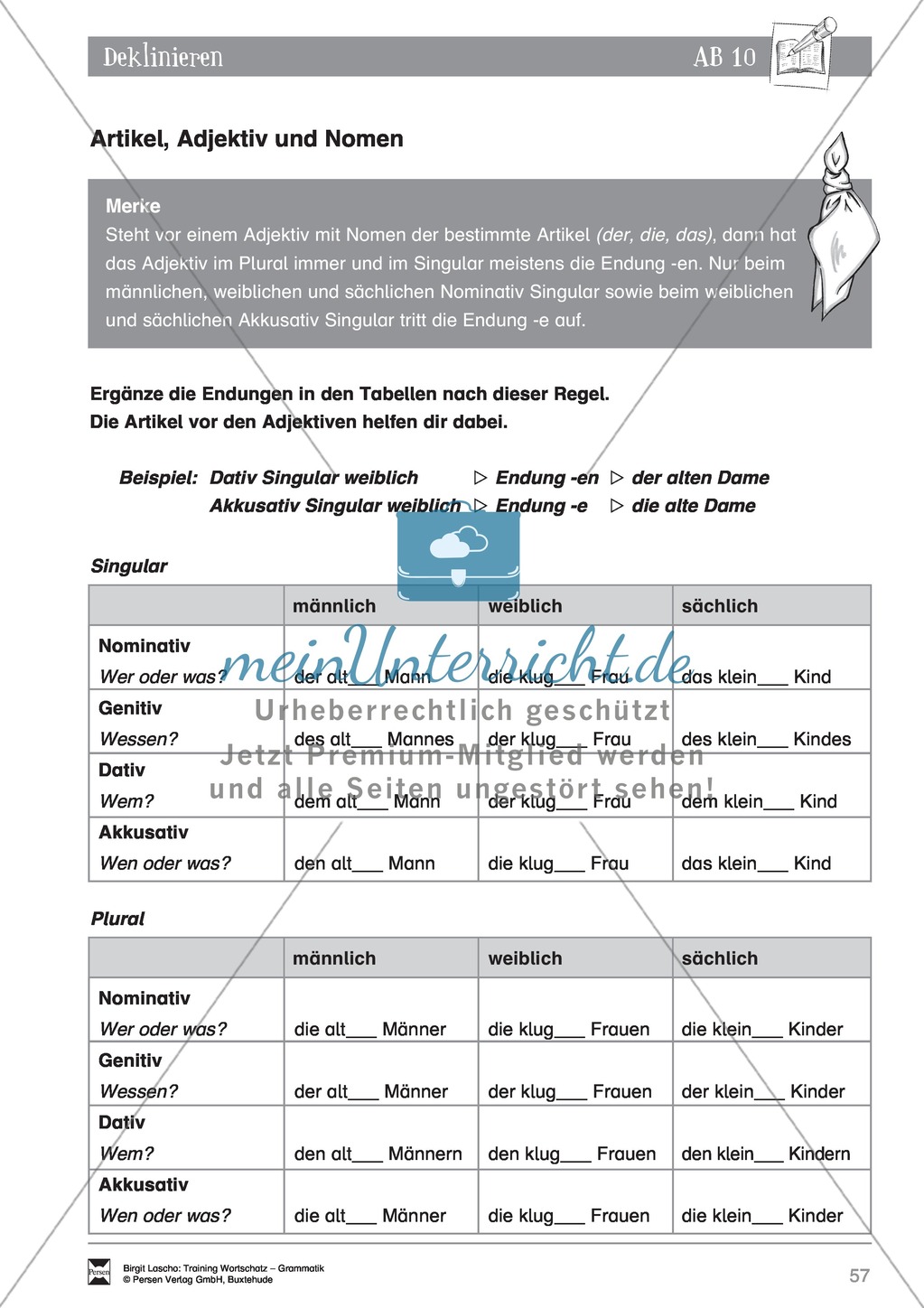 Deutsch als Zweitsprache (DaZ) - Grundfertigkeiten Grammatik: Deklinieren
