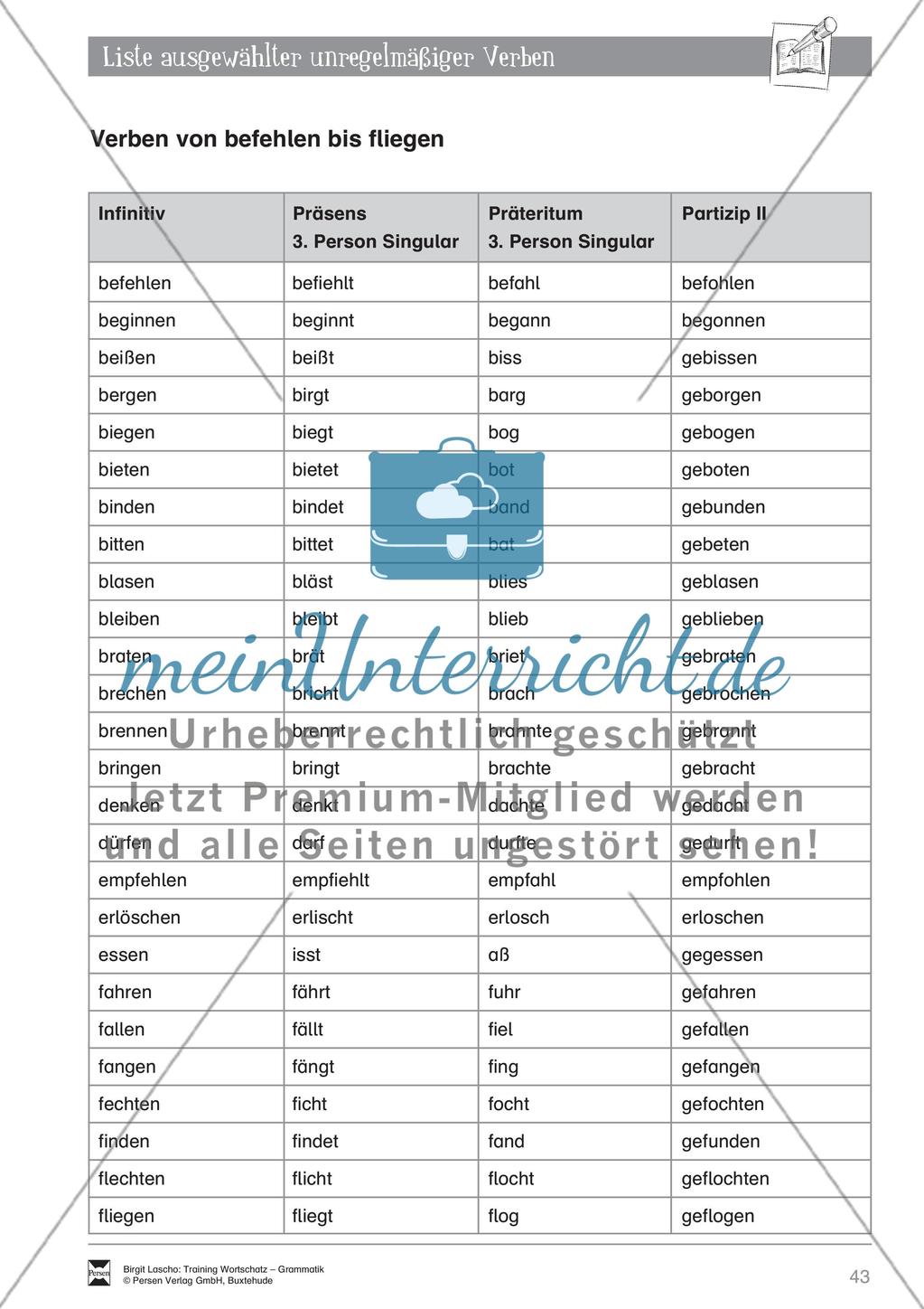 Deutsch als Zweitsprache (DaZ) - Grundfertigkeiten Grammatik: