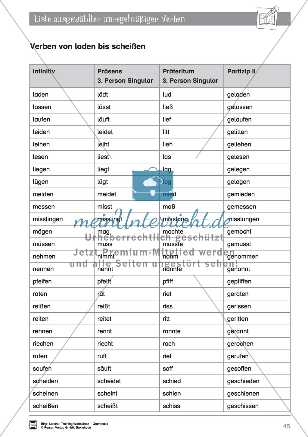 Deutsch als Zweitsprache (DaZ) - Grundfertigkeiten Grammatik: "Liste unregelmäßiger Verben" Preview 4