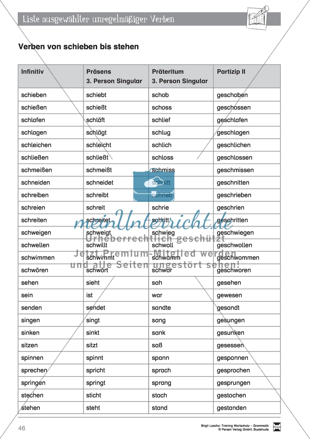 Deutsch als Zweitsprache (DaZ) - Grundfertigkeiten Grammatik: "Liste unregelmäßiger Verben" Preview 5