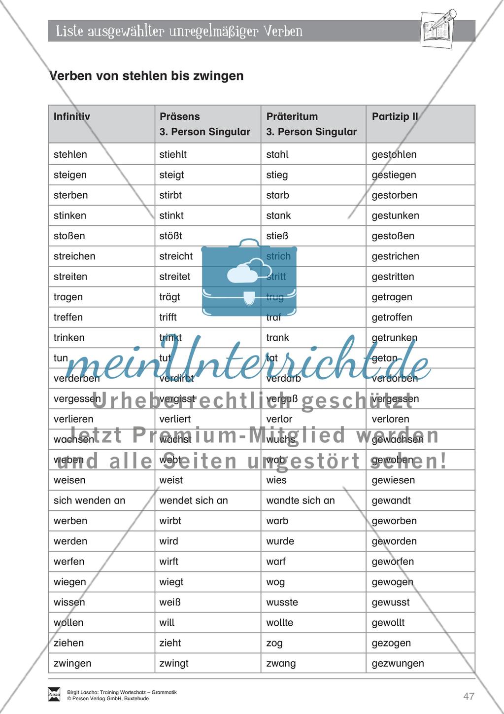 Deutsch als Zweitsprache (DaZ) - Grundfertigkeiten Grammatik: