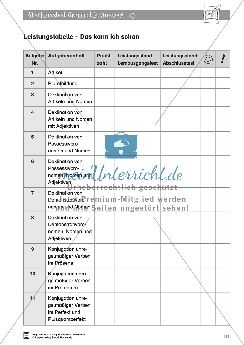 Deutsch als Zweitsprache (DaZ) - Grundfertigkeiten Grammatik:
