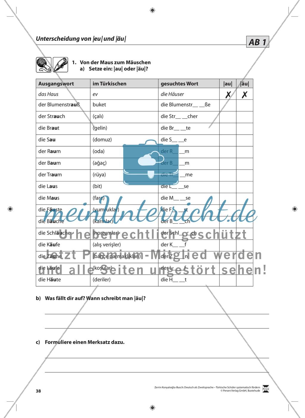 Unterscheidung von