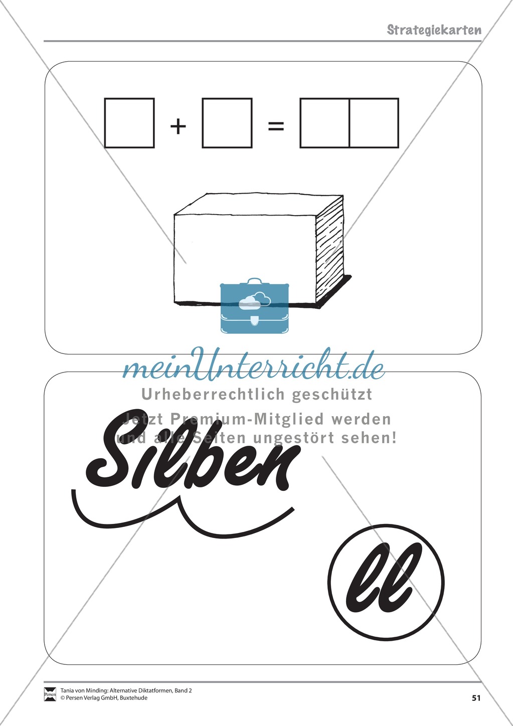 Strategiekarten, Merkkarte, Regeln Preview 4