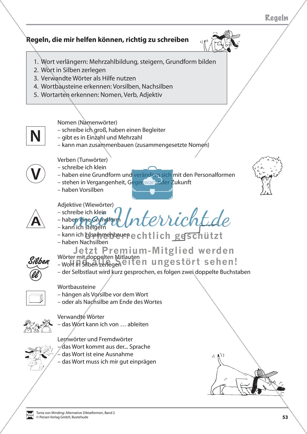 Strategiekarten, Merkkarte, Regeln Preview 6