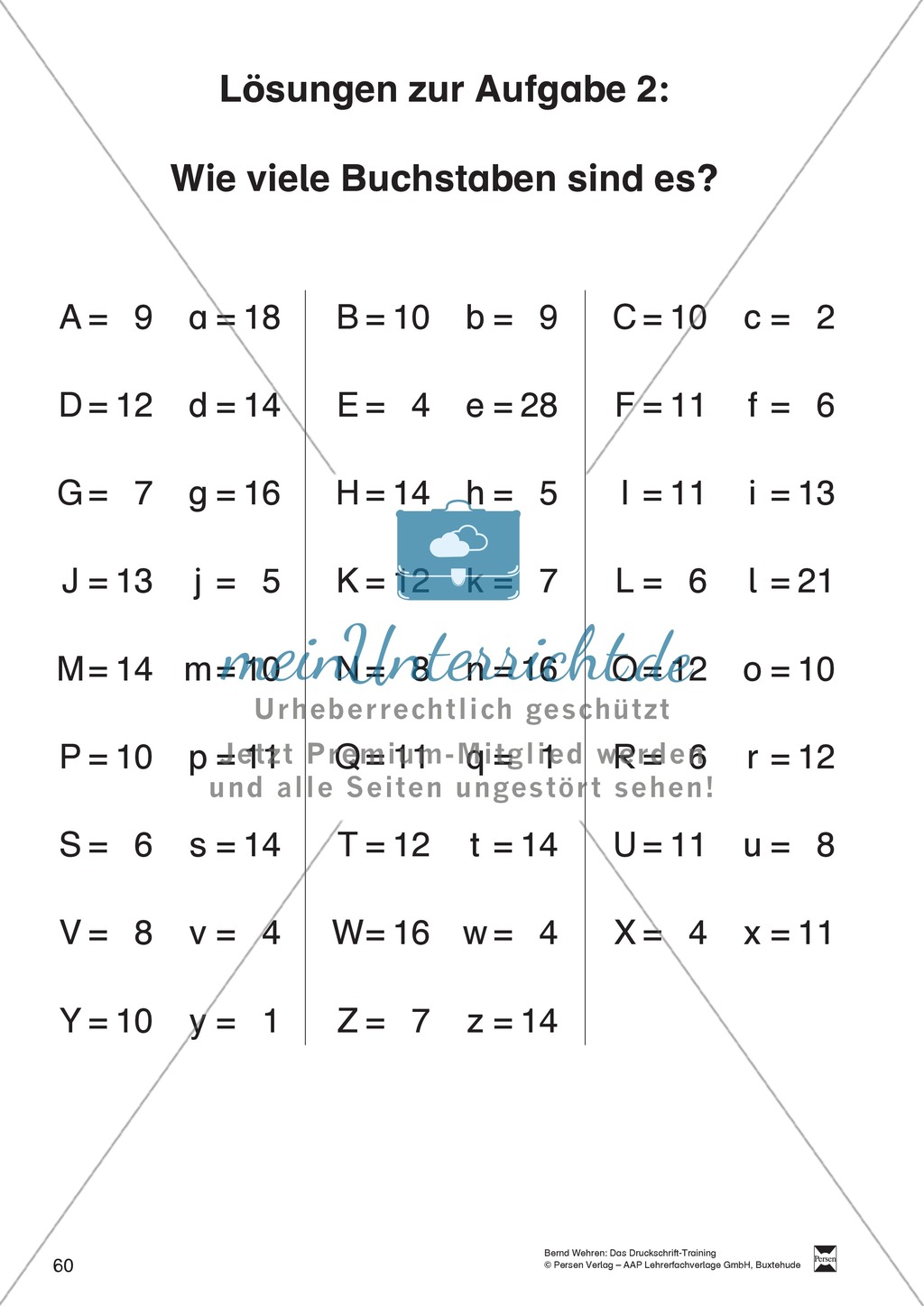 Druckschrift-Training: Der Buchstabe