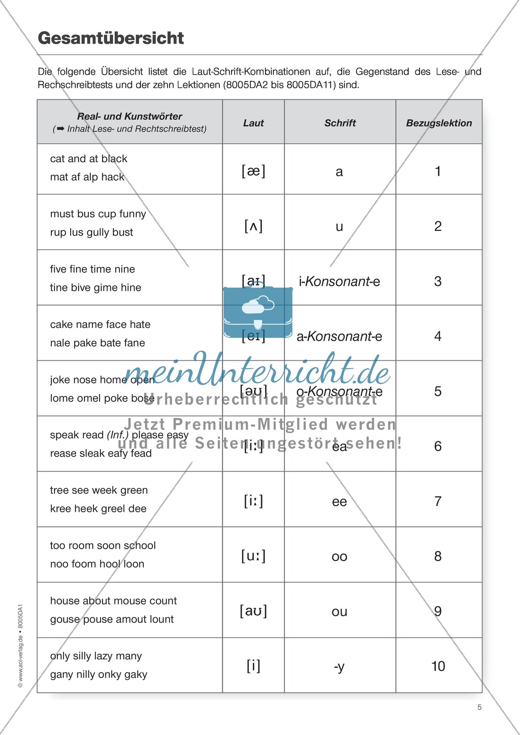 Rechtschreibtest: Wortliste + Tests Preview 1