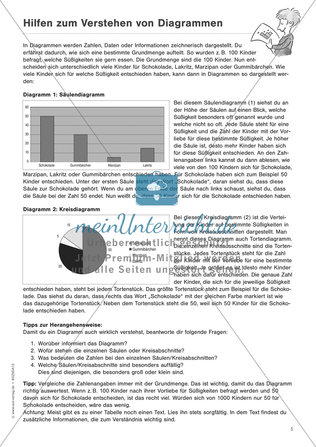Sachtexte verstehen - Strategien vermitteln: