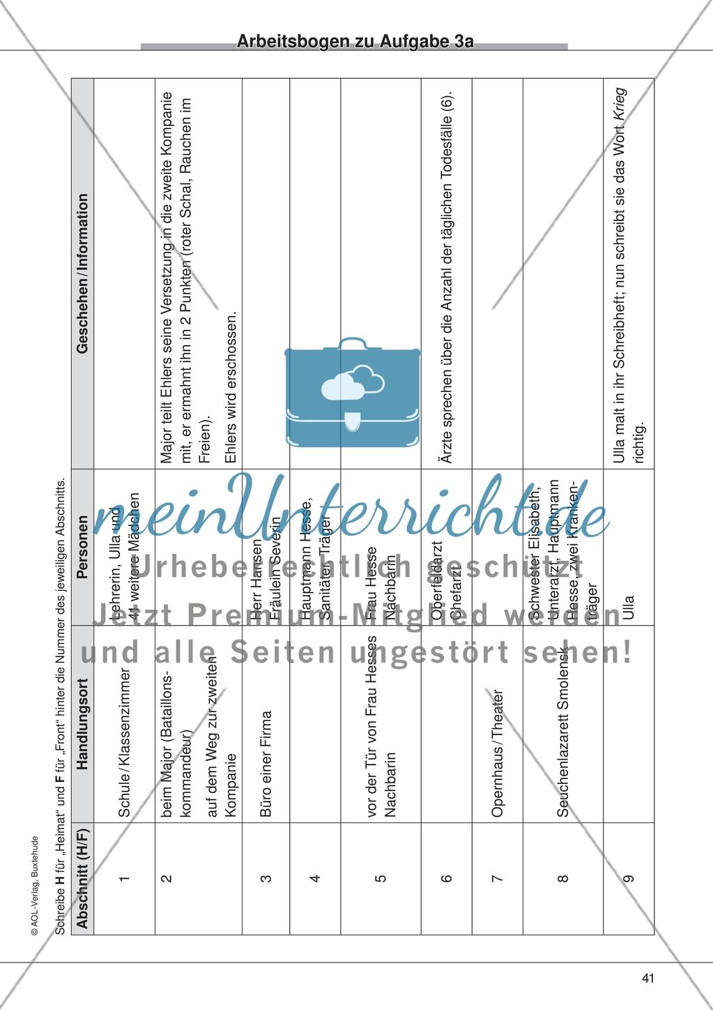 Wolfgang Borchert: An diesem Dienstag Preview 4