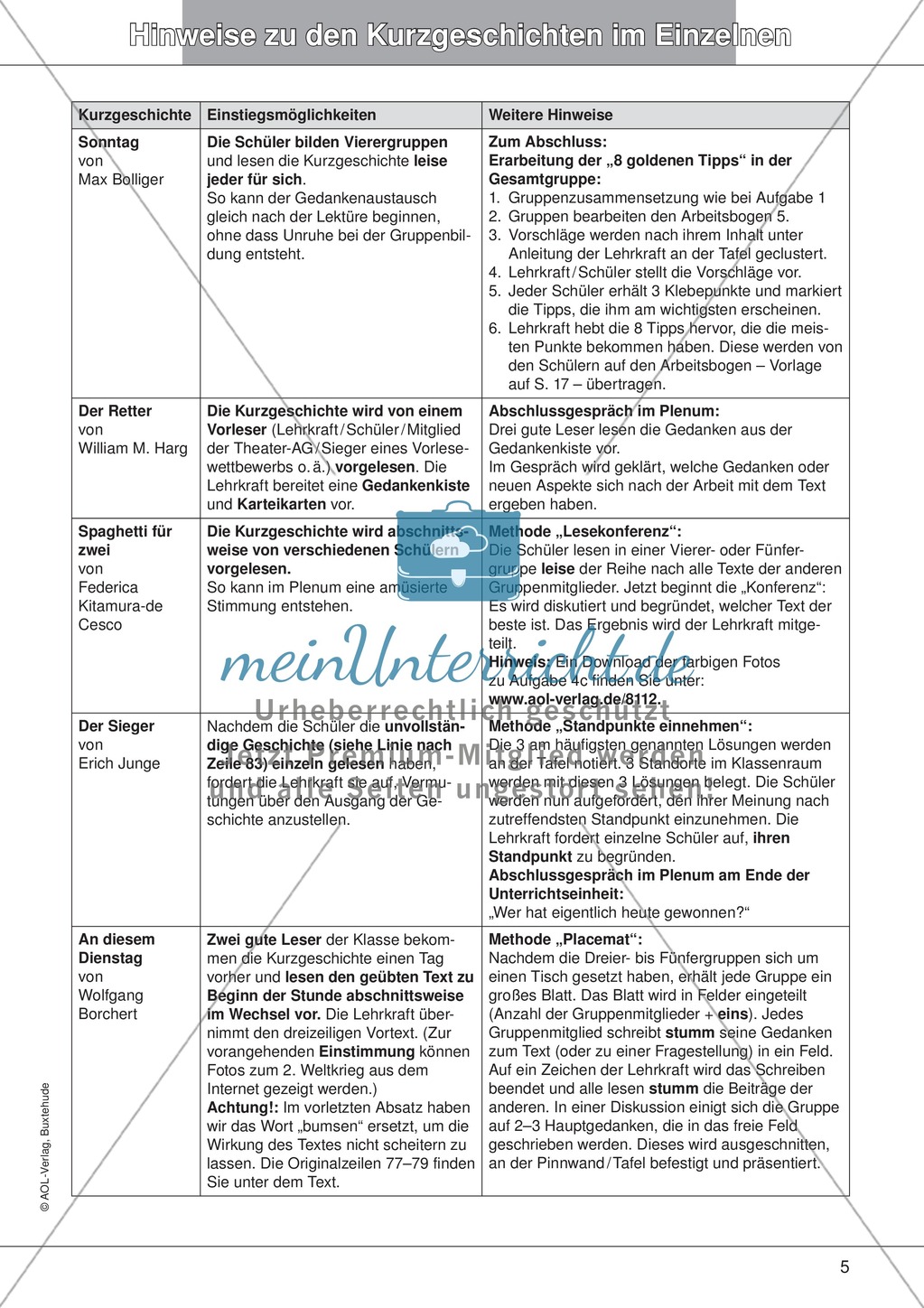 Kurzgeschichten - Binnendifferenzung: "Federica Kitamura-de Cesco: Spaghetti für zwei" - Einführung + Lesetext + Aufgaben Preview 2