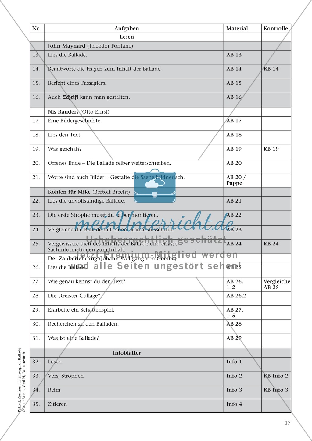 Balladen im Deutschunterricht: Themenplan inkl. Material (komplett) Preview 4