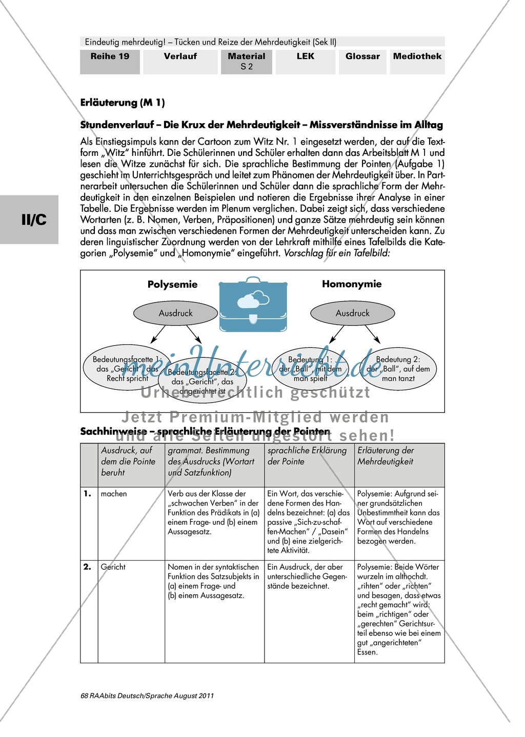 Mehrdeutigkeit: Gesamtes Material Preview 10
