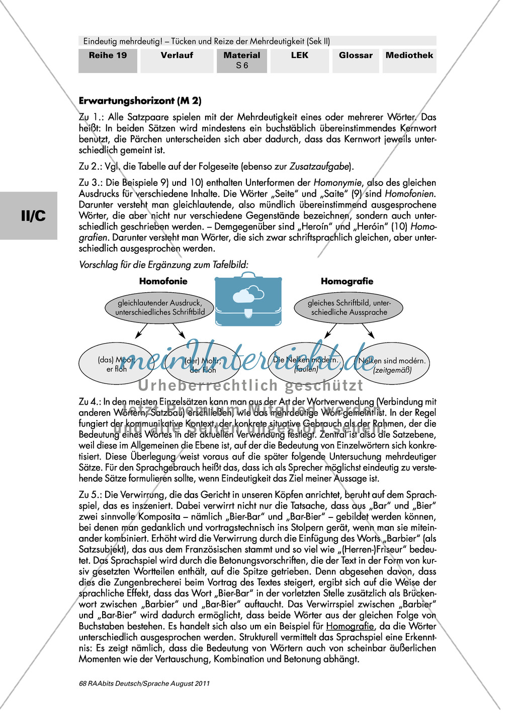 Mehrdeutigkeit: Gesamtes Material Preview 14