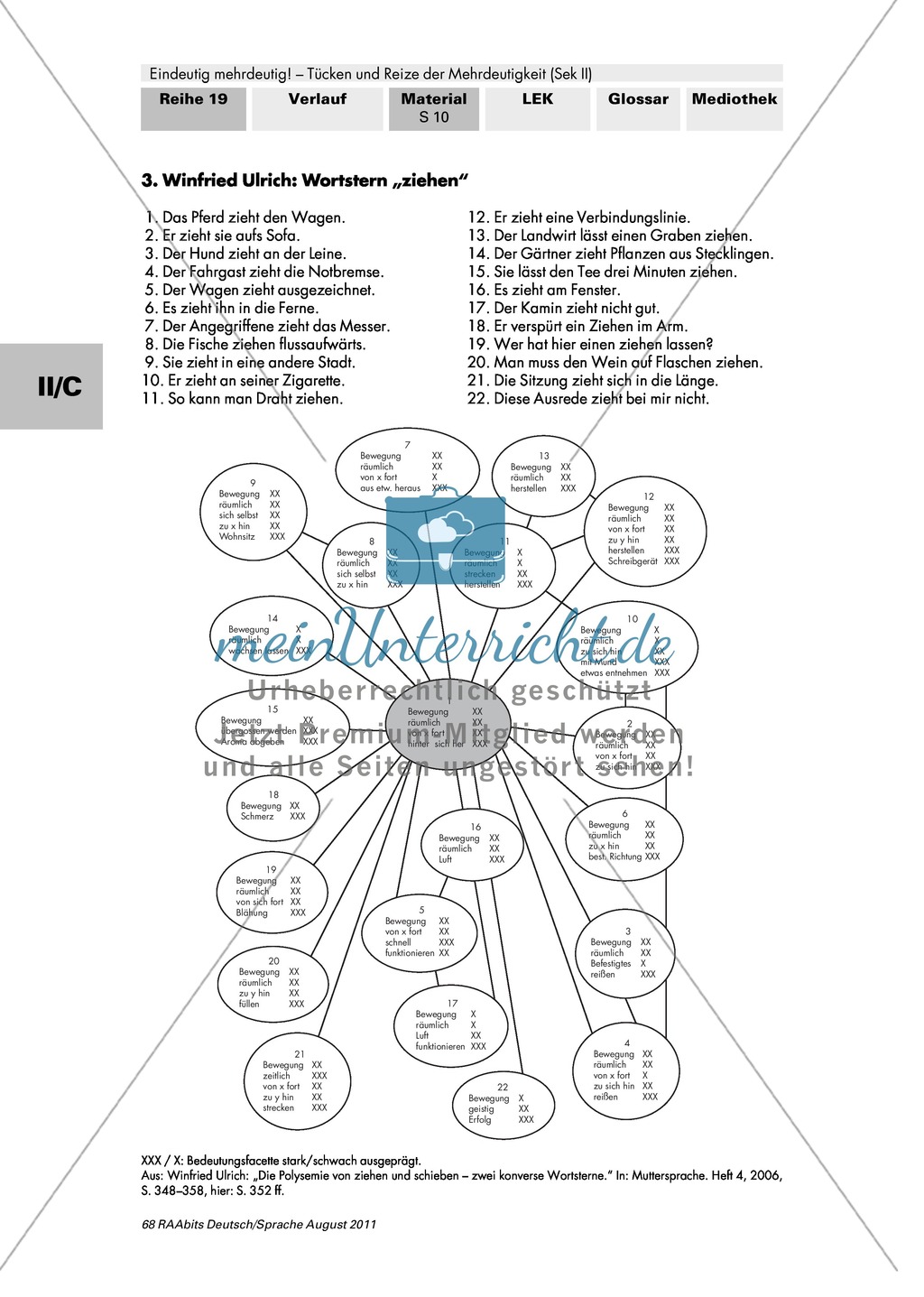 Mehrdeutigkeit: Gesamtes Material Preview 18