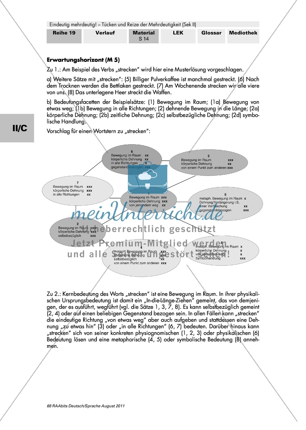 Mehrdeutigkeit: Gesamtes Material Preview 22