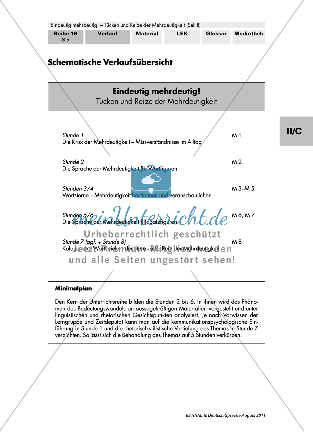 Mehrdeutigkeit: Gesamtes Material Preview 5