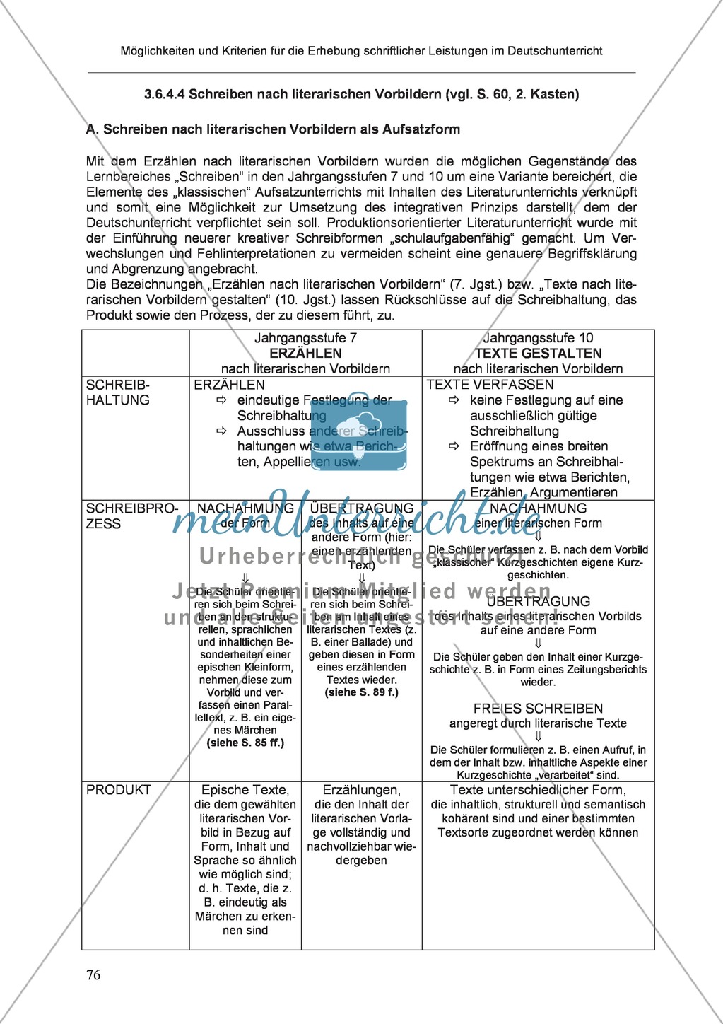 Möglichkeiten und Kriterien für die Erhebung schriftlicher Leistungen im Deutschunterricht: Weitere ausgewählte Schreibformen - Kreatives Schreiben Preview 19