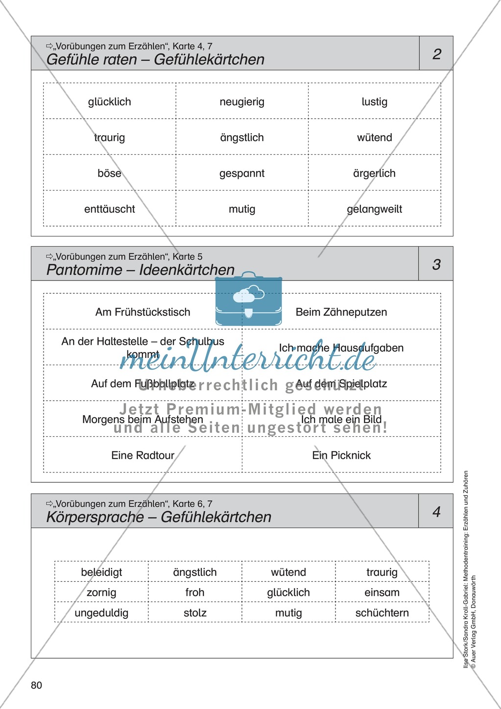Vorübungen zum Erzählen: Gesichtsausdruck + Mimikwürfel Preview 2
