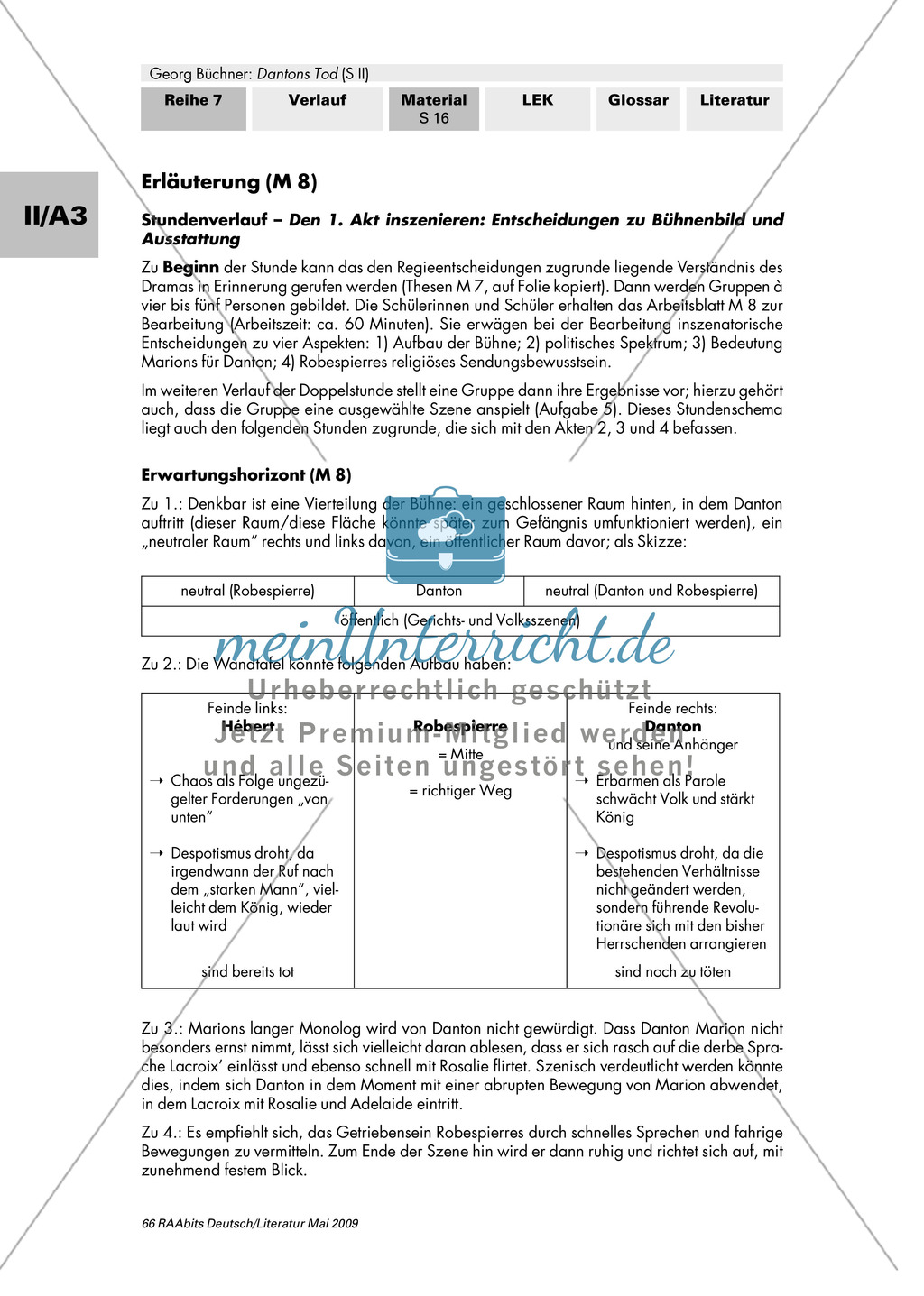Den 1. Akt von