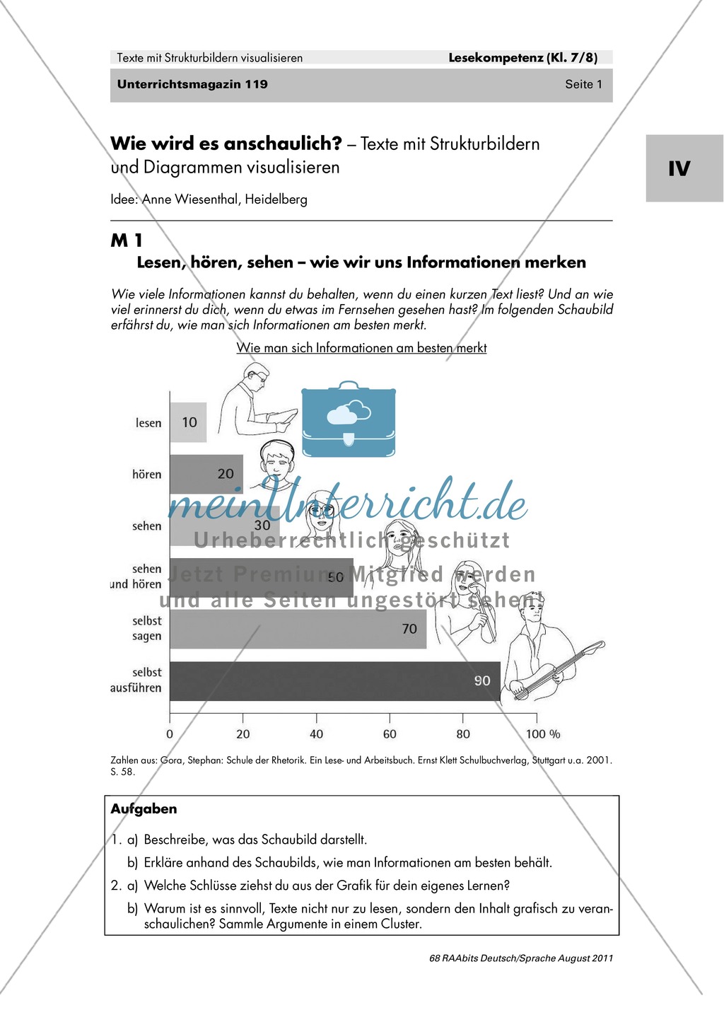 Die Bedeutung des Visualisierens für das eigene Lernen Preview 1