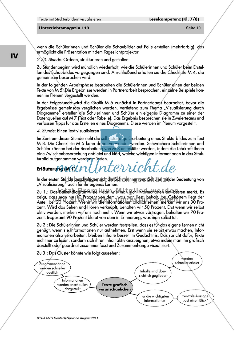 Die Bedeutung des Visualisierens für das eigene Lernen Preview 2