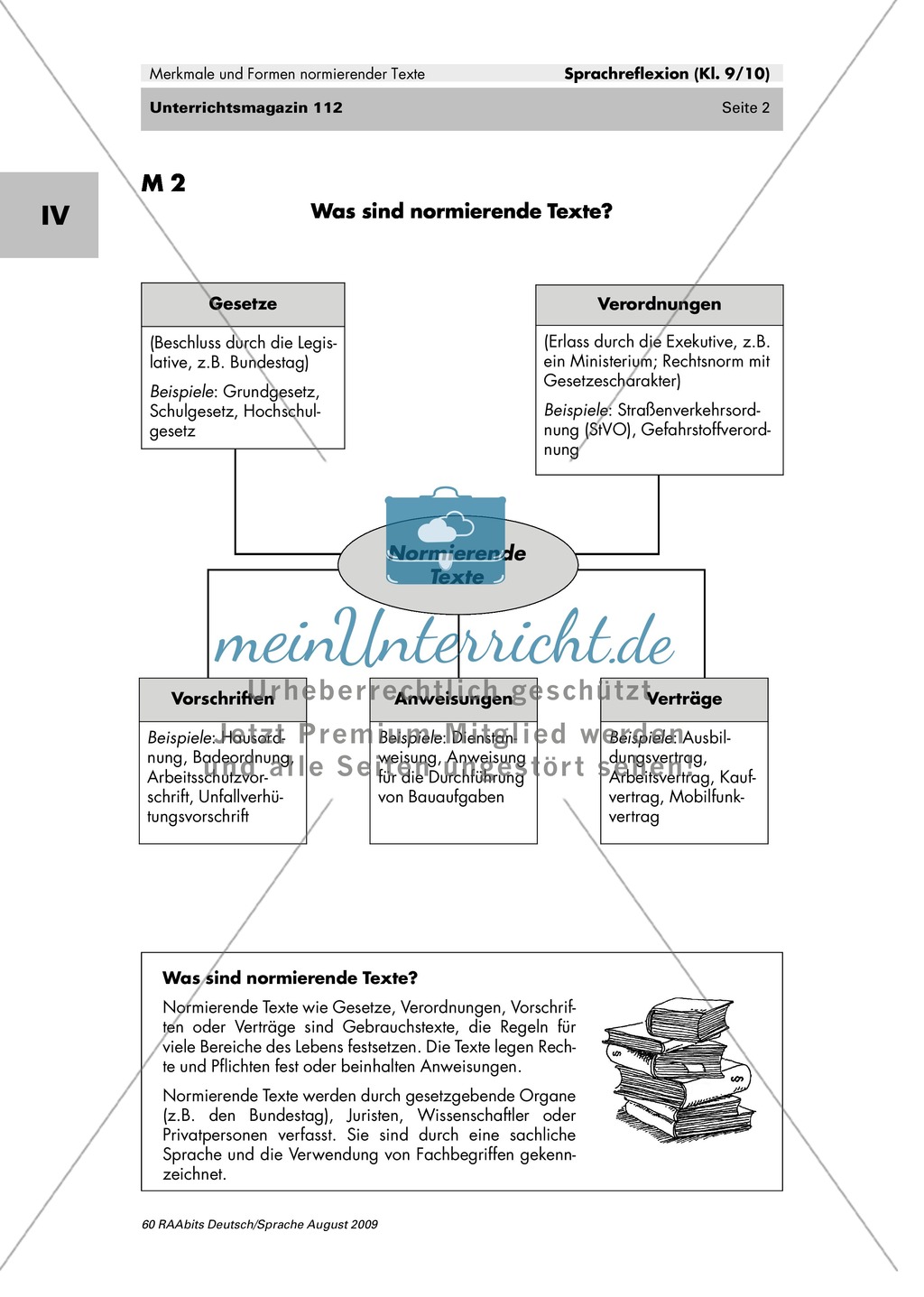 Wirkung und Definition normierender Texte Preview 2