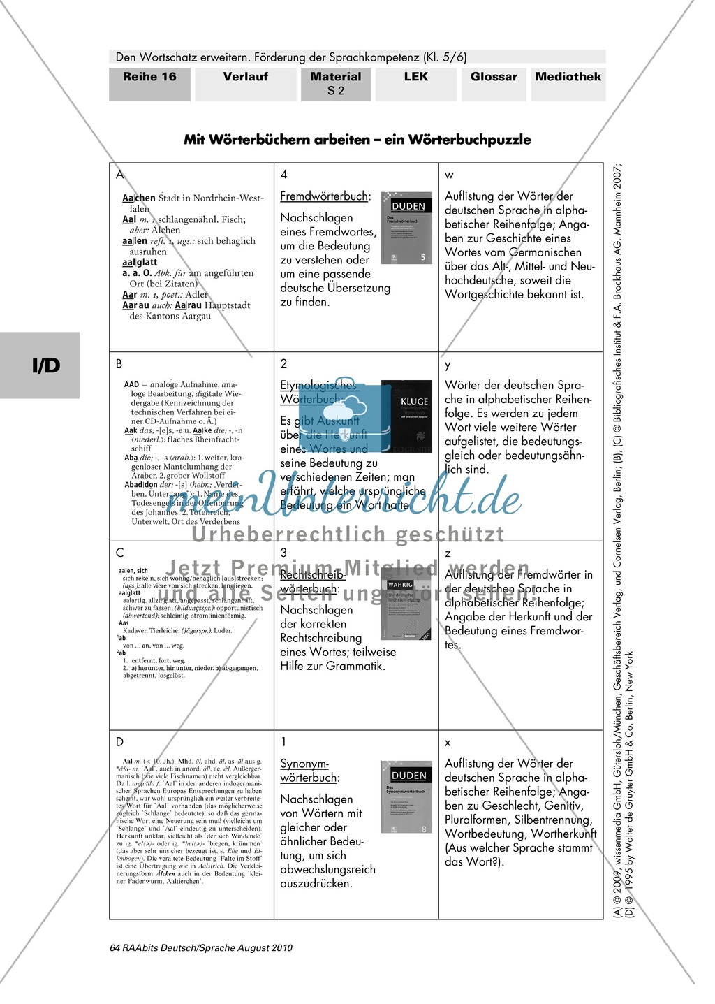Überblick über Wörterbücher, ihren Zweck und ihre