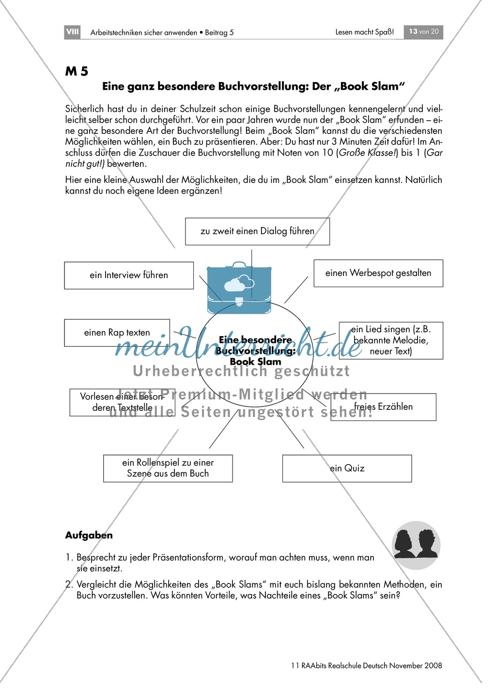 Das Präsentationsformat
