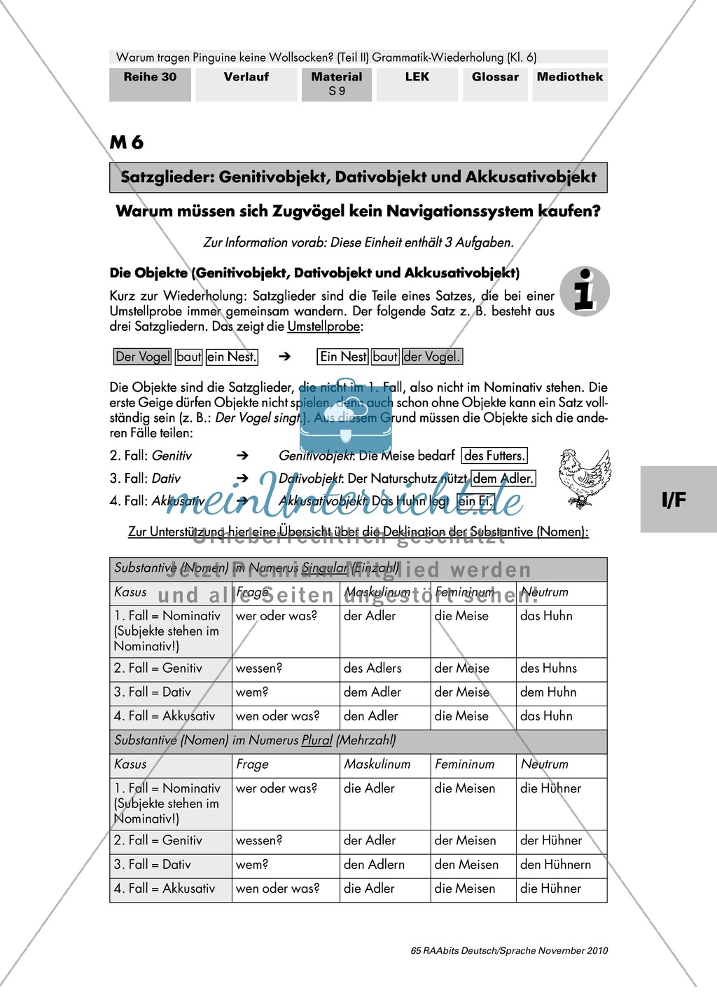 Warum tragen Pinguine keine Wollsocken? Eine individuelle Grammatik-Wiederholung zu Satzgliedern und Tempora Preview 15