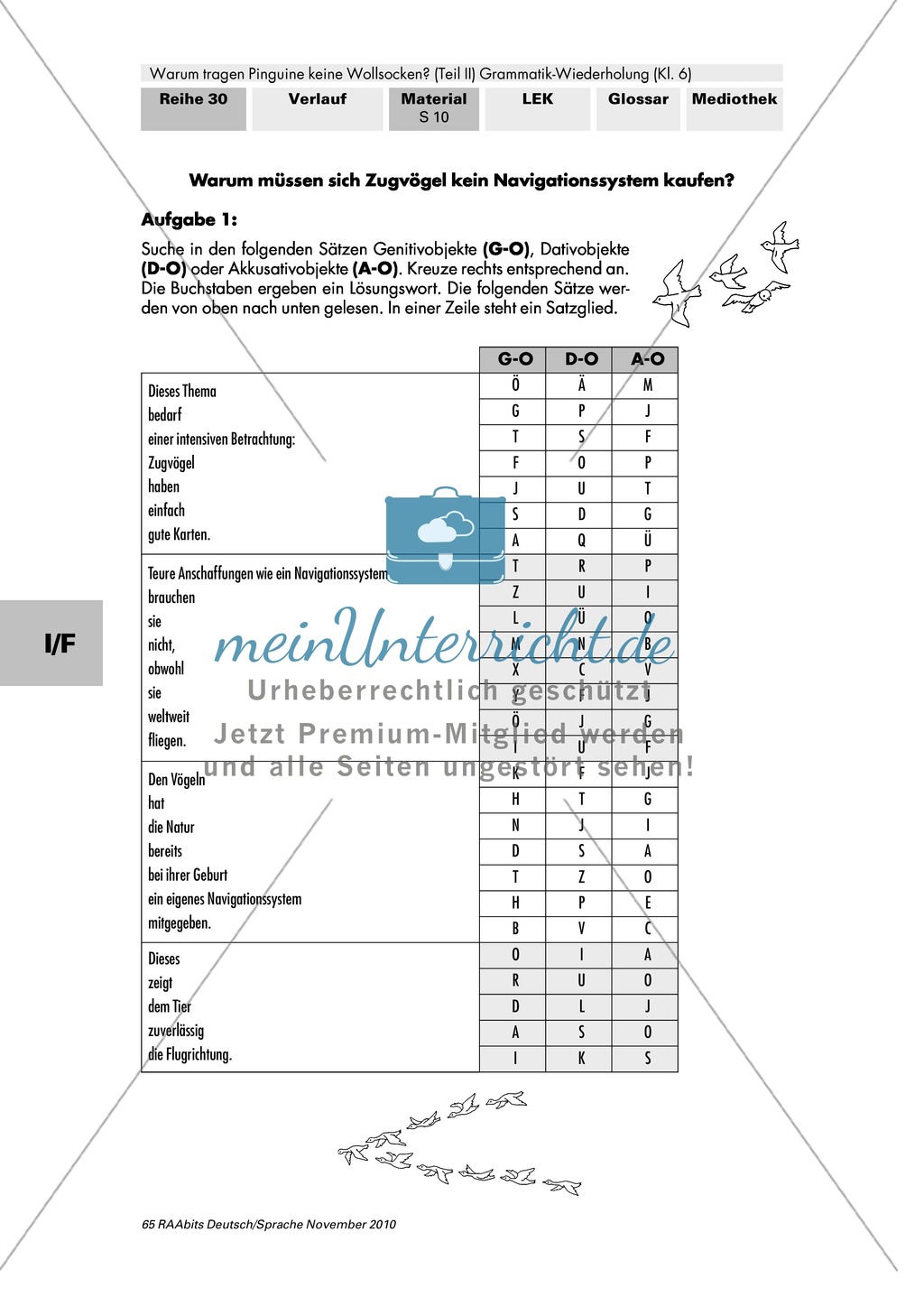 Warum tragen Pinguine keine Wollsocken? Eine individuelle Grammatik-Wiederholung zu Satzgliedern und Tempora Preview 16