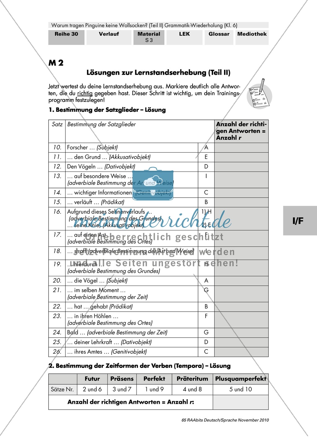Warum tragen Pinguine keine Wollsocken? Eine individuelle Grammatik-Wiederholung zu Satzgliedern und Tempora Preview 9