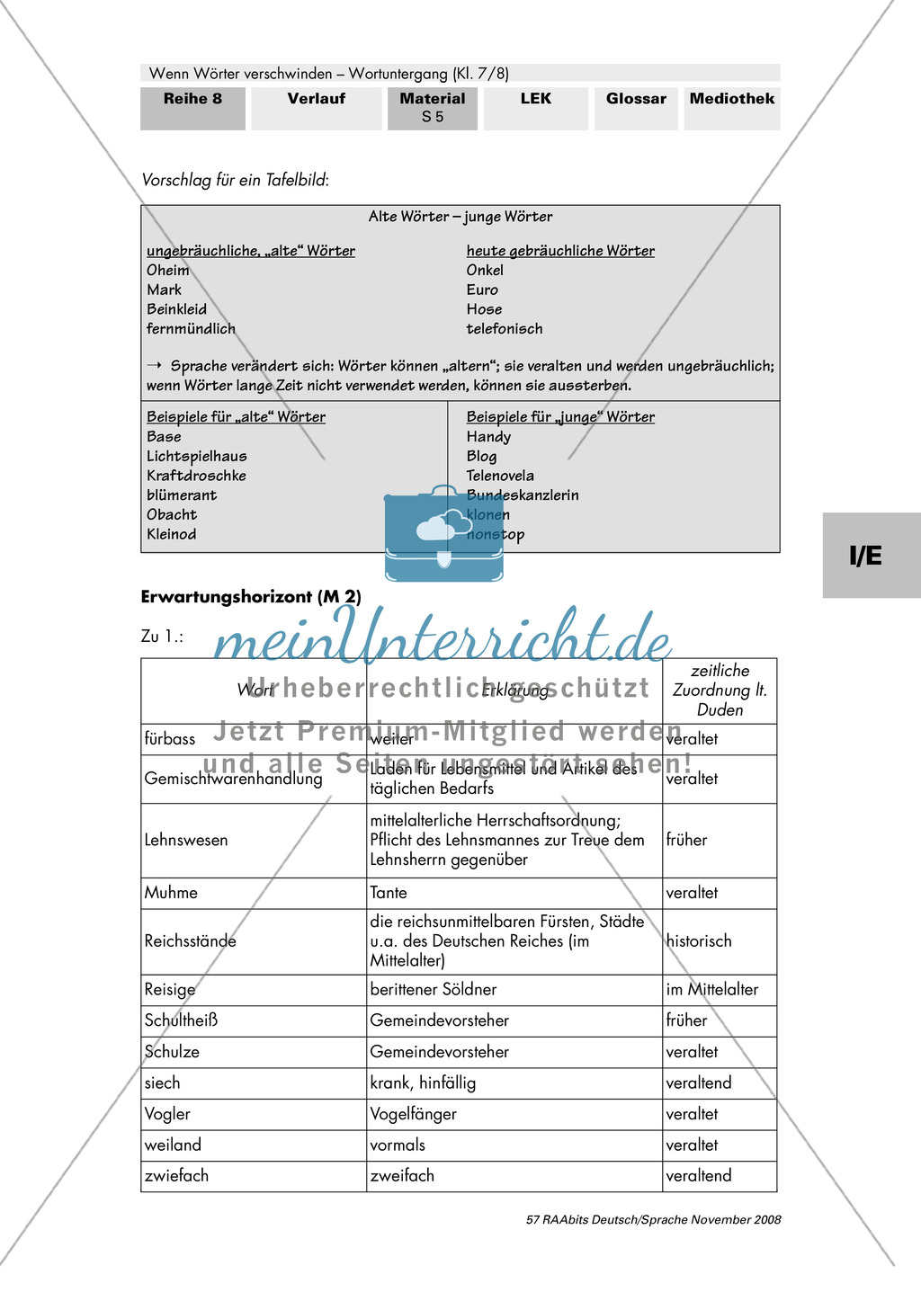 Sprachwandel: Worte veralten + Worte sterben aus Preview 5