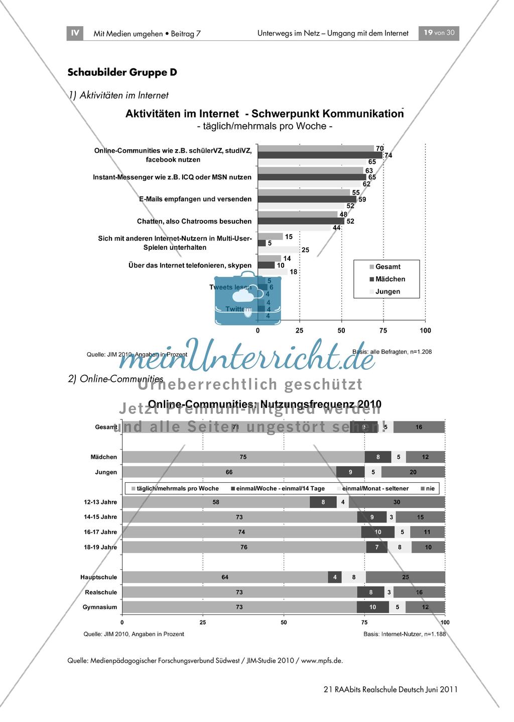 Sicherheit im Netz - Gefahren der Nutzung von Internet-Communities kennen und Strategien zum Umgang damit entwickeln anhand der Methoden Gruppenpuzzle und Placemat Preview 3