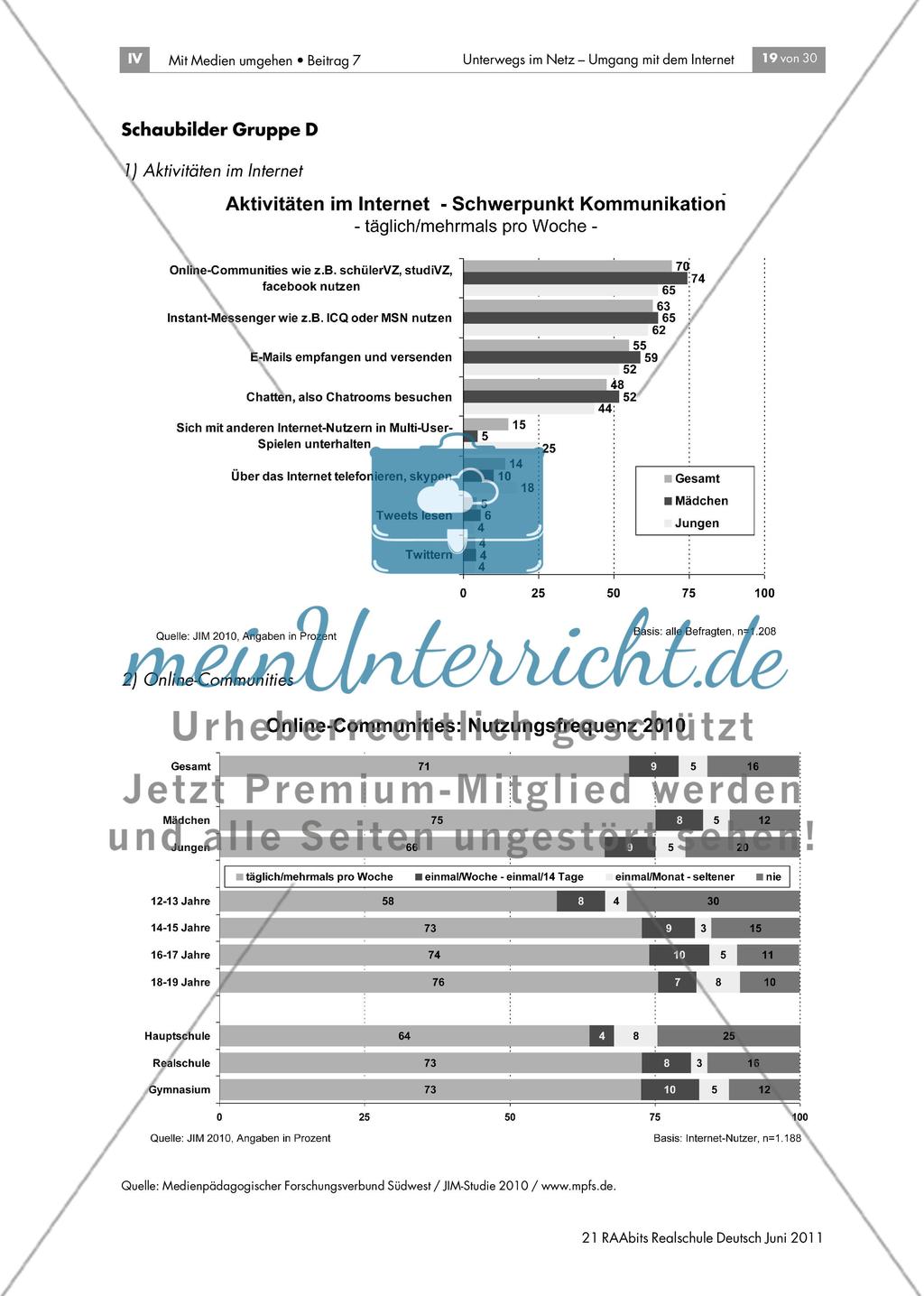 Treffpunkt Internet – was muss ich bei Online-Communities beachten? Preview 3