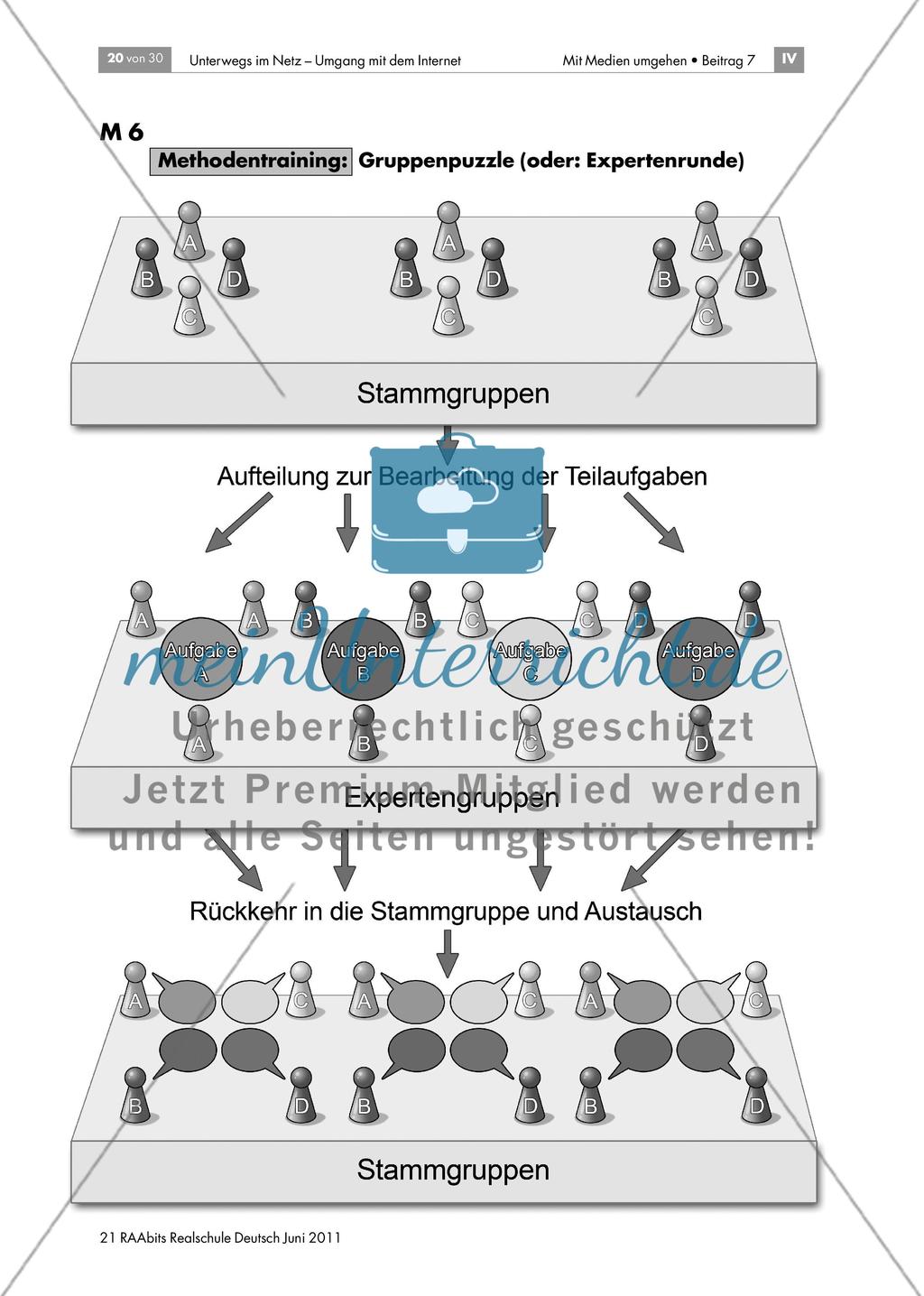 Treffpunkt Internet – was muss ich bei Online-Communities beachten? Preview 4