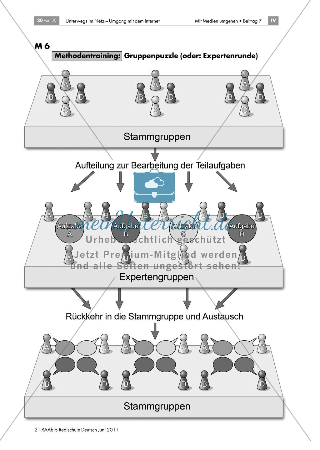 Sicherheit im Netz - Gefahren der Nutzung von Internet-Communities kennen und Strategien zum Umgang damit entwickeln anhand der Methoden Gruppenpuzzle und Placemat Preview 4