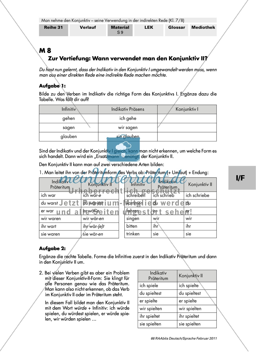 Kennenlernen konjunktiv ii