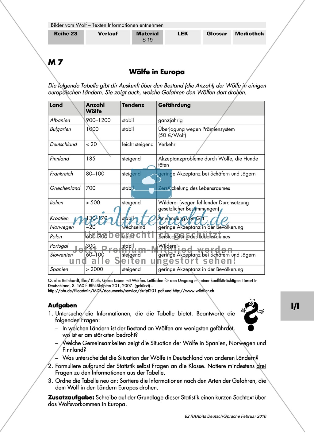 Unterschiedliche Sachtexte untersuchen: Tabelle Bestand der Wölfe + Zeitungsartikel Preview 1