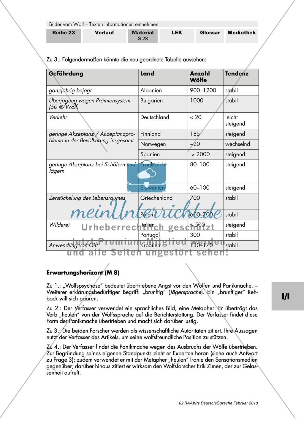 Unterschiedliche Sachtexte untersuchen: Tabelle Bestand der Wölfe + Zeitungsartikel Preview 5
