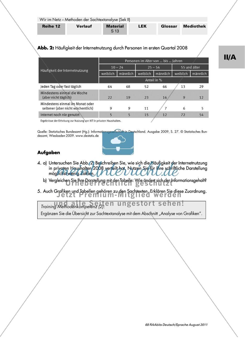 Statistiken: Die Informationsgesellschaft in Deutschland Preview 2