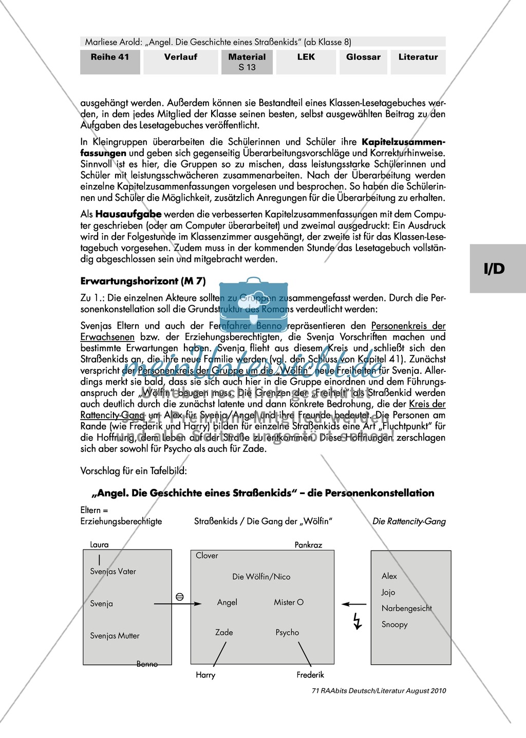 Figurenkonstellation und Handlungsebenen des Jugendromans