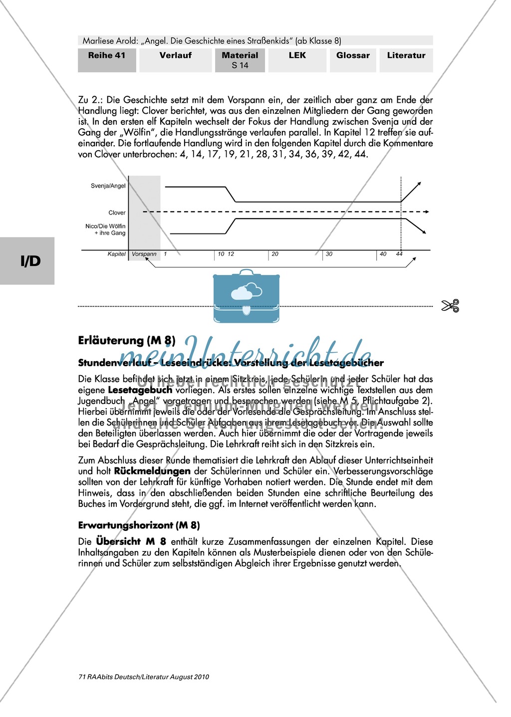 Figurenkonstellation und Handlungsebenen des Jugendromans
