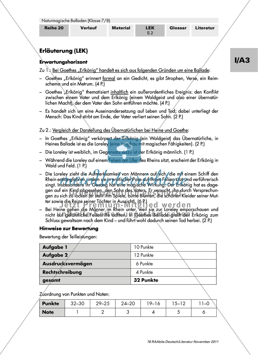 Lernerfolgskontrolle: Interpretation von Goethes