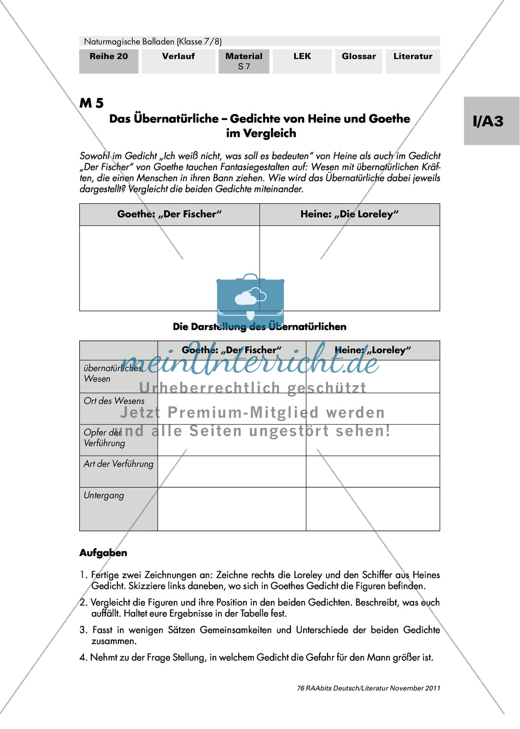 Das Übernatürliche in Gedichten untersuchen: Vergleich von Goethes