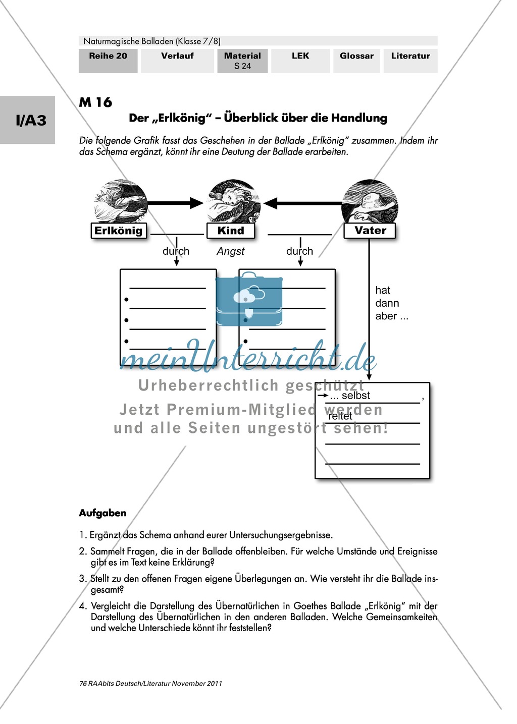 Goethes "Erlkönig" produktiv untersuchen Preview 6