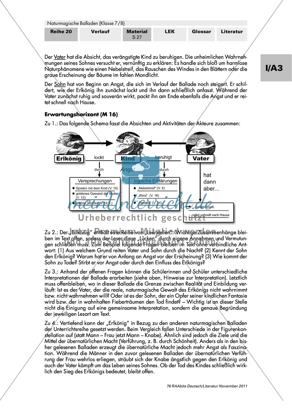 Goethes "Erlkönig" produktiv untersuchen Preview 9